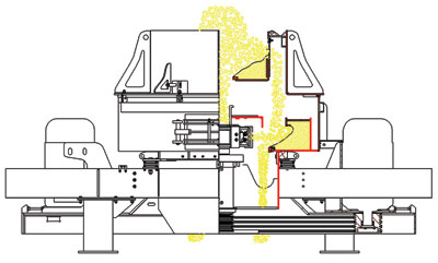 Vertical Impact Crusher